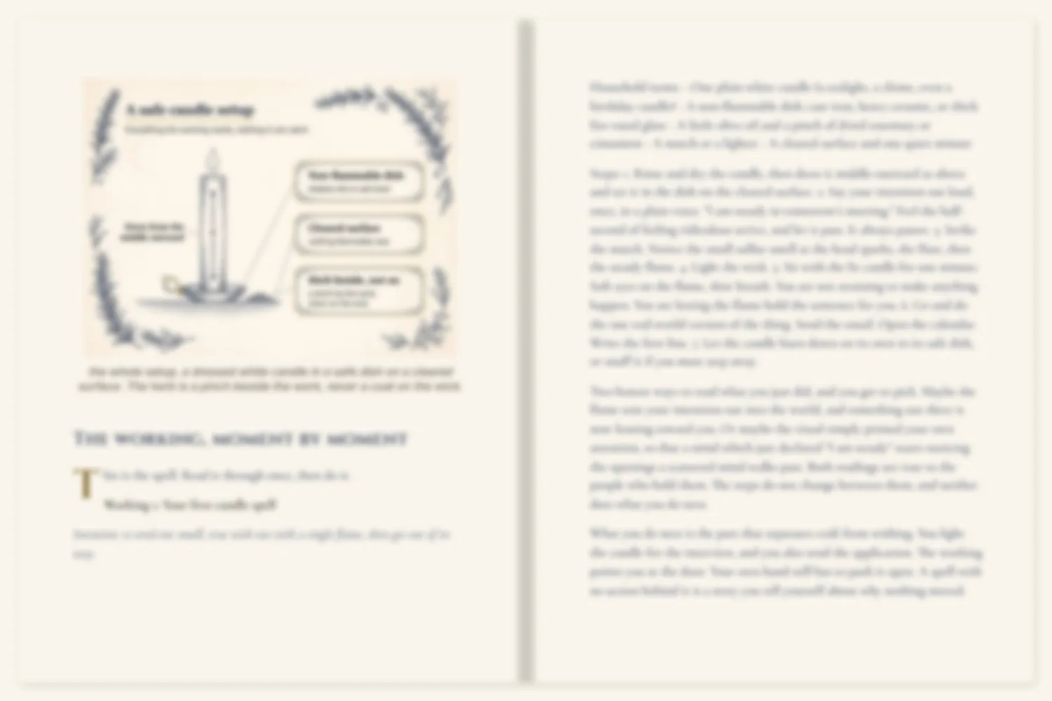 An interior spread showing the candle-spell setup diagram