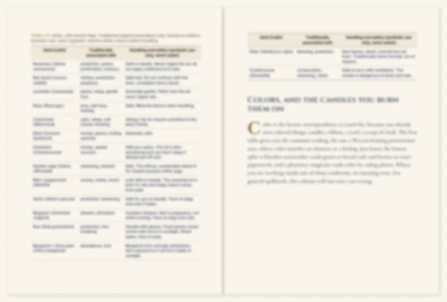 An interior spread showing a sourced correspondence table