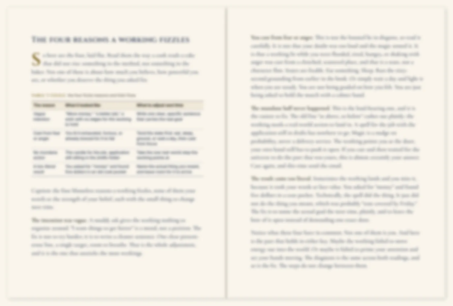 An interior spread on why a spell fizzles